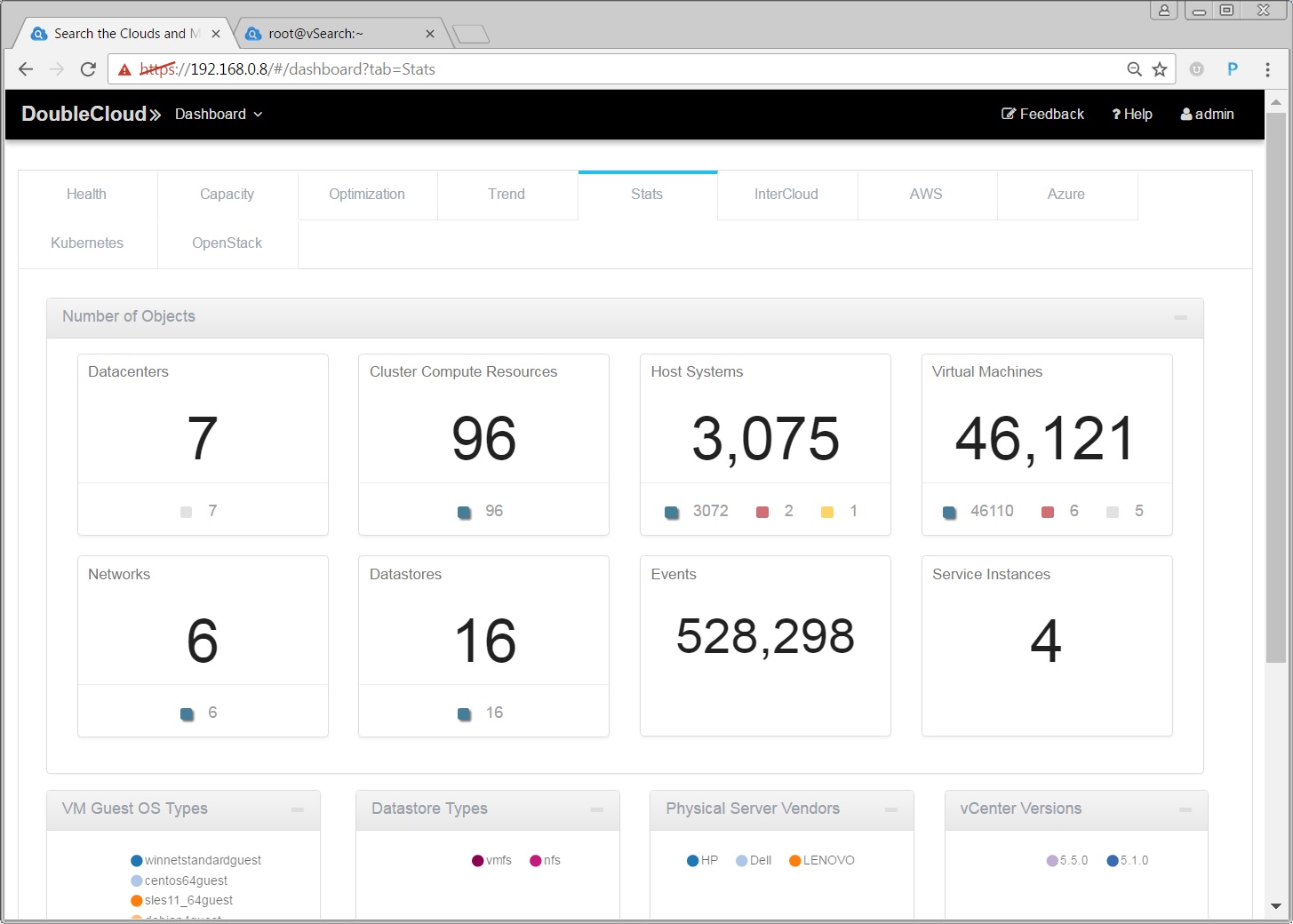 Dashboard - Stats